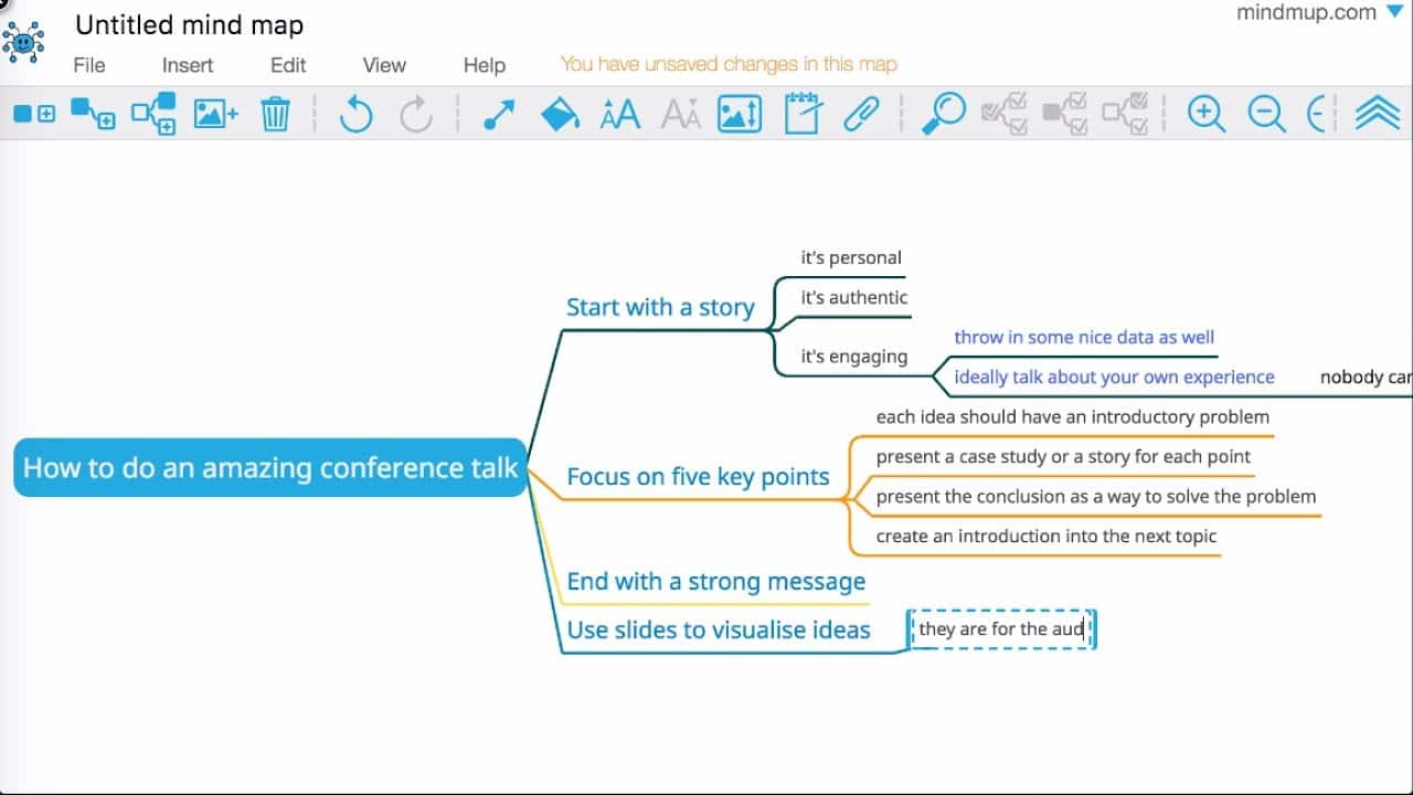 Top Free Conceptual Map Generators Review Ahaslides