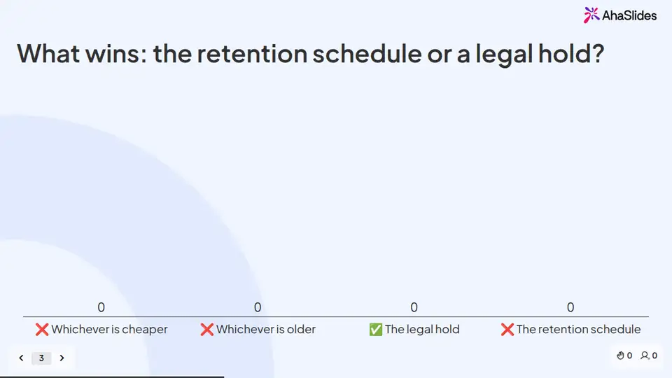 A slide from the Records retention & internal controls (SOX) live session deck