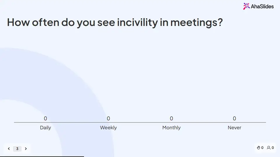 A slide from the Respectful workplace & anti-bullying live session deck