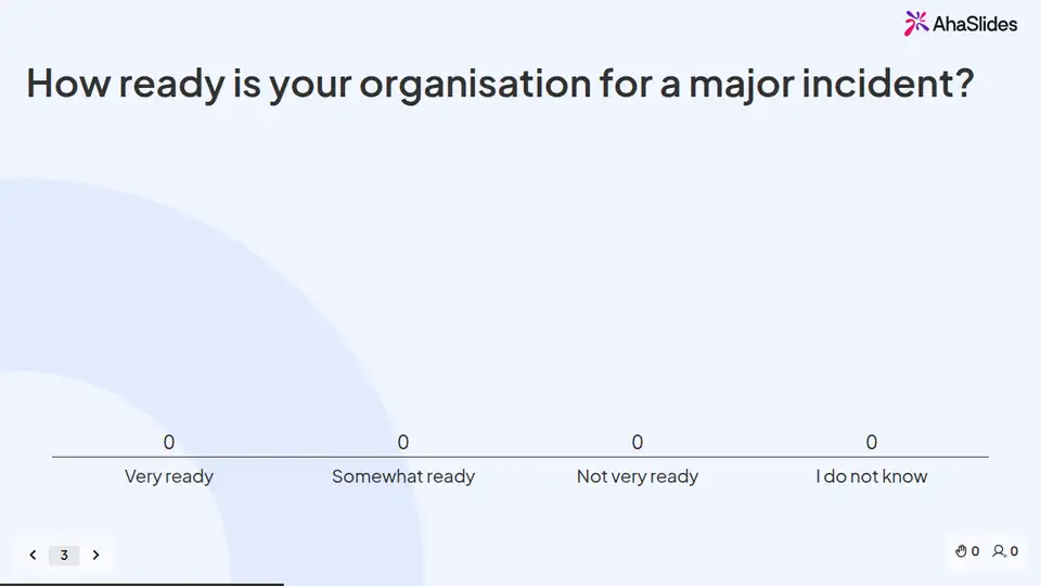 A slide from the Cyber risk governance for managers and boards live session deck