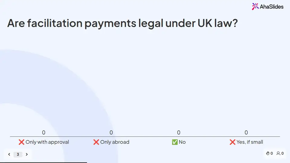 A slide from the UK: Bribery act 2010 live session deck