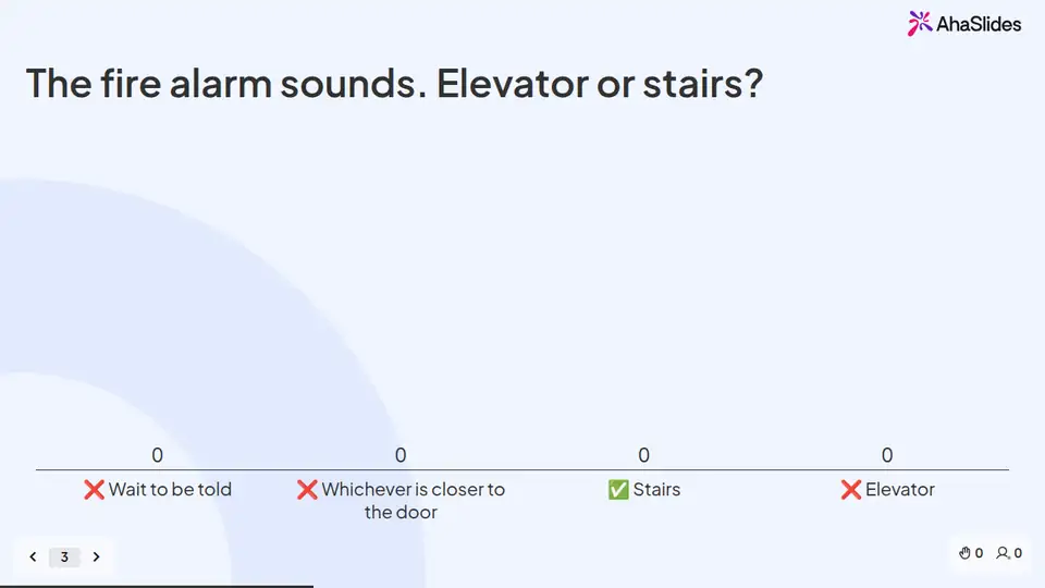 A slide from the Emergency action & fire prevention plans live session deck