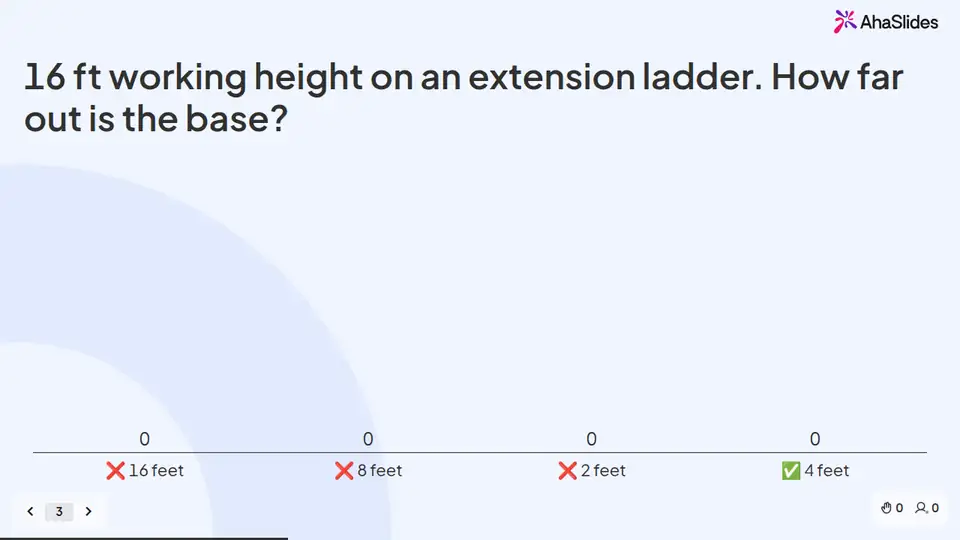 A slide from the Ladder safety live session deck