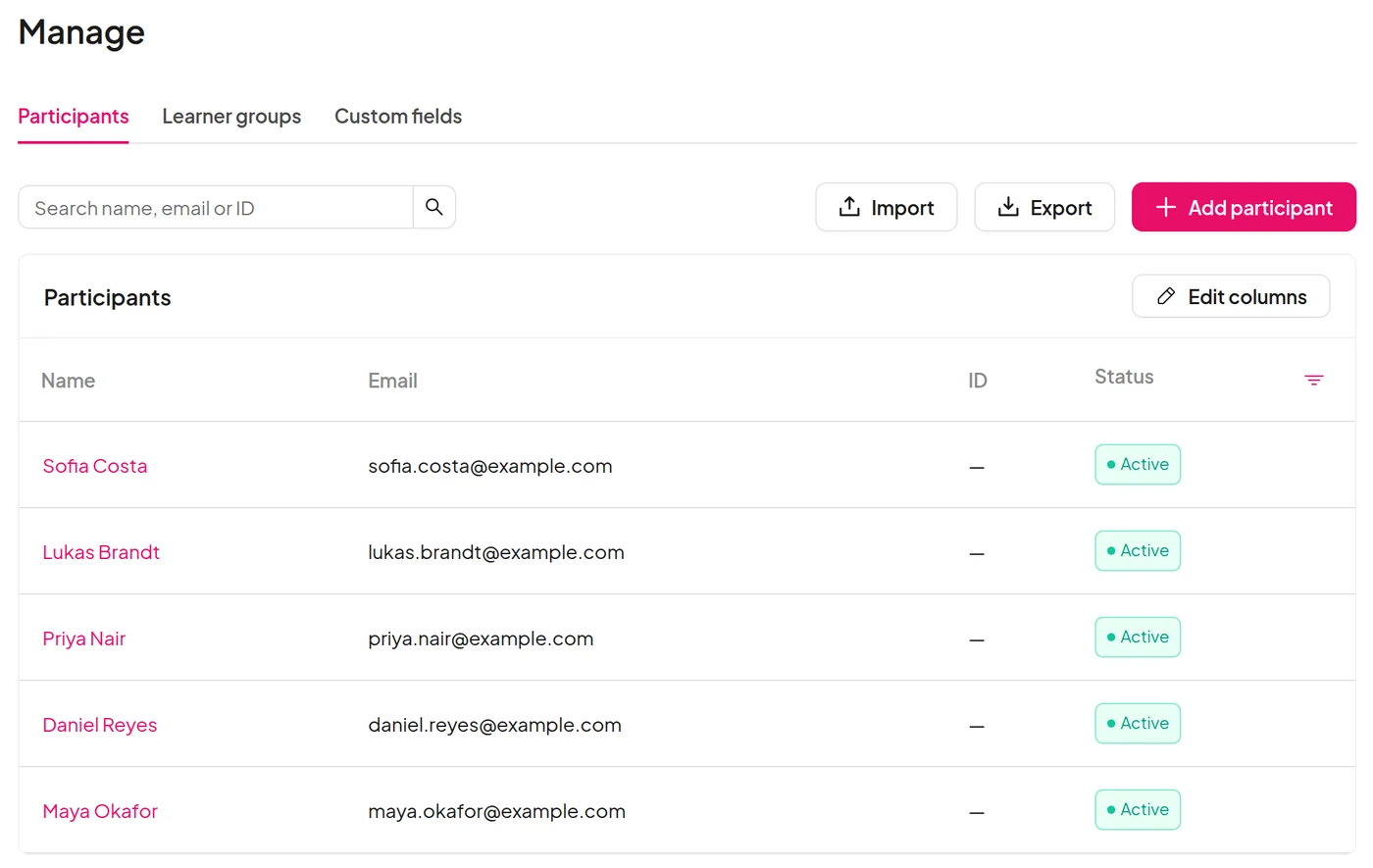 The Manage page listing participants with their email and status