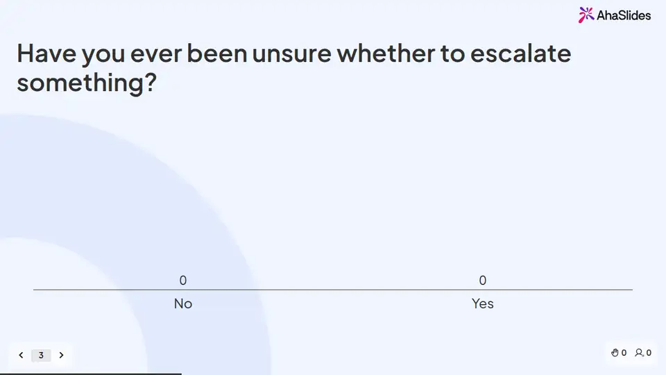 A slide from the Harassment prevention - Supervisors (US federal) live session deck