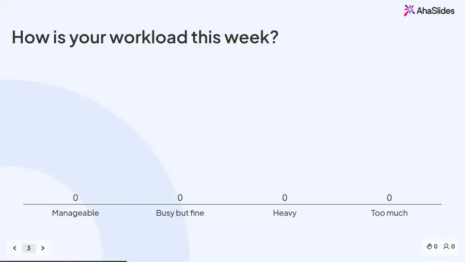 A slide from the Resilience, stress and wellbeing at work live session deck