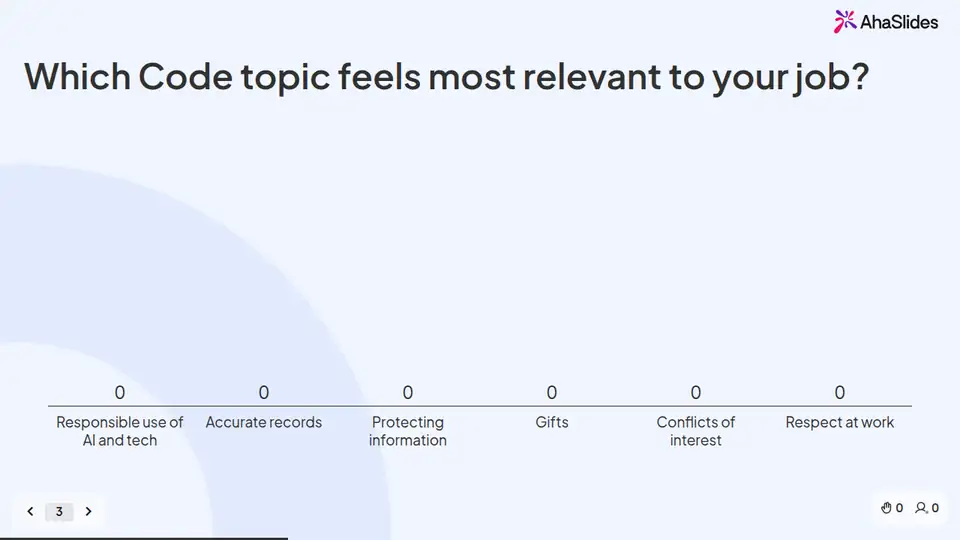 A slide from the Code of conduct live session deck