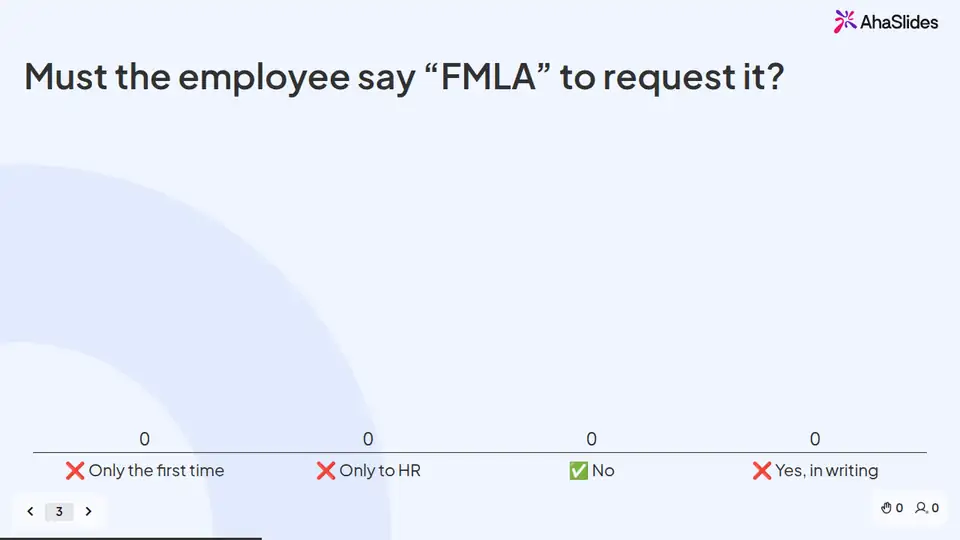 A slide from the FMLA for managers live session deck