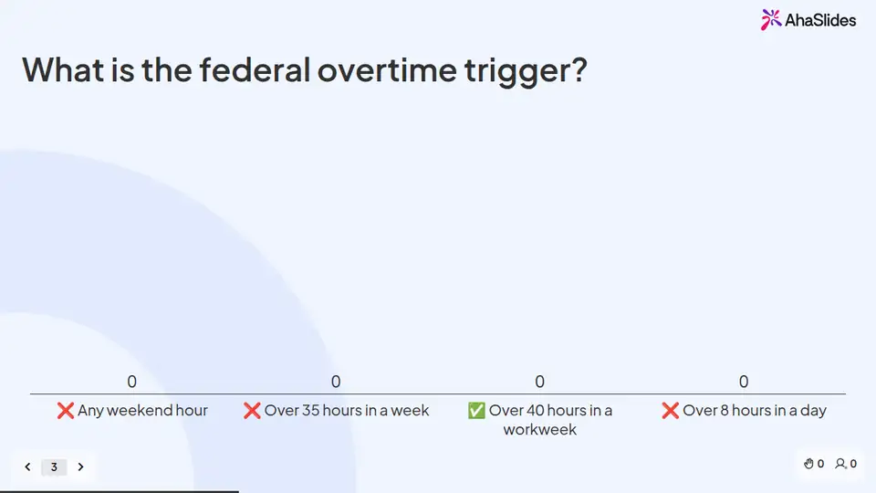 A slide from the Wage & hour (FLSA) for managers live session deck