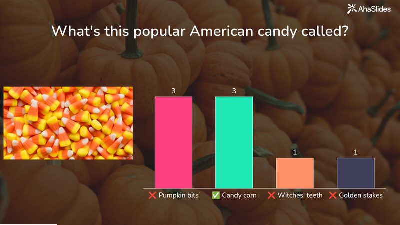 Preview slide from the Easy Halloween quiz