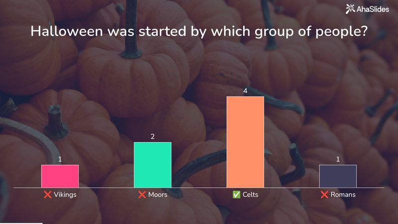 Preview slide from the Halloween Quiz