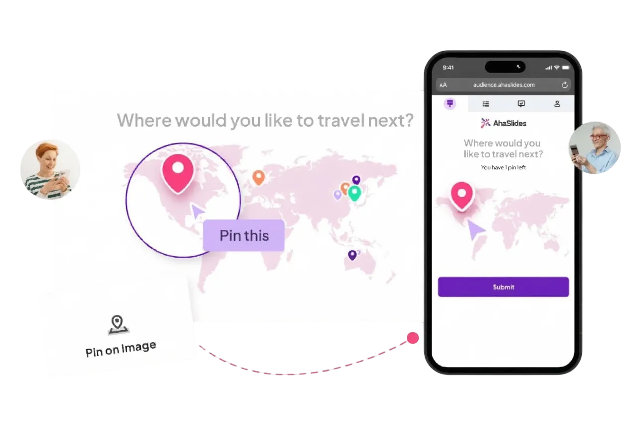 A multiple choice poll made from AhaSlides' quiz platform