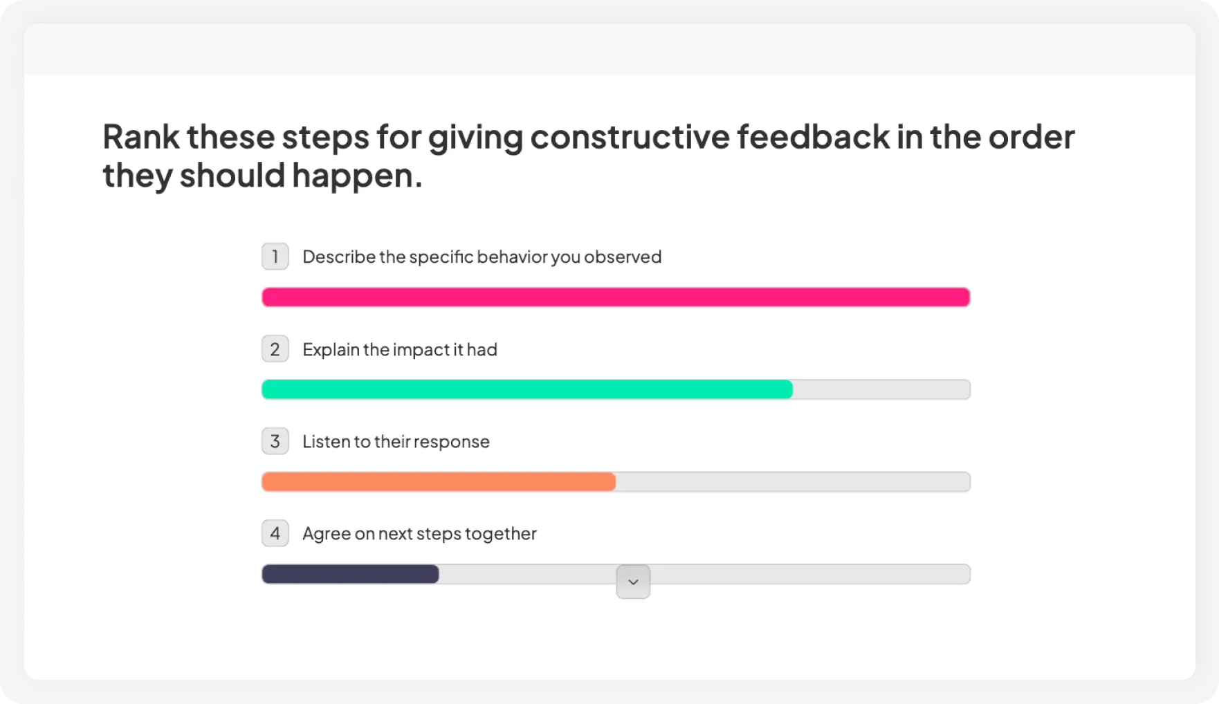 AhaSlides ranking poll used to test how well an audience understands key concepts