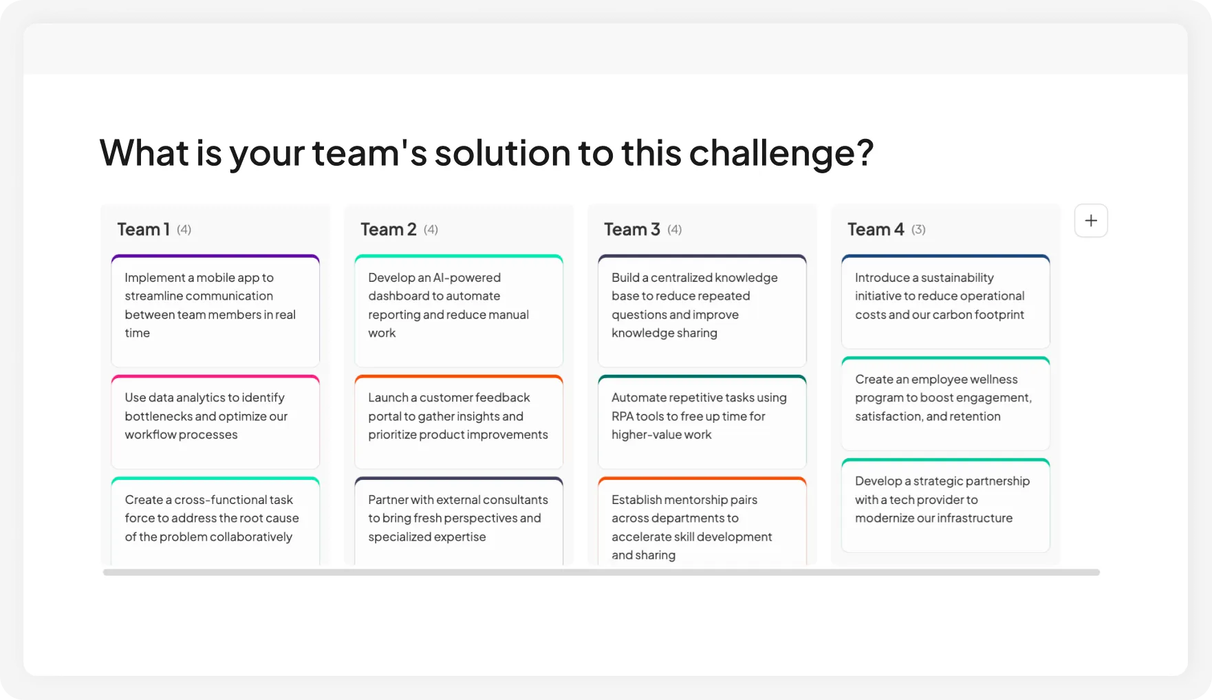 Sondaggio di classificazione AhaSlides utilizzato prima di una riunione per allinearsi sulle priorità del team