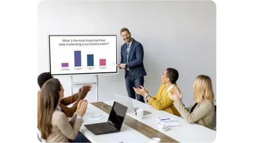 Sự kết hợp hoàn hảo cho các bài thuyết trình tương tác