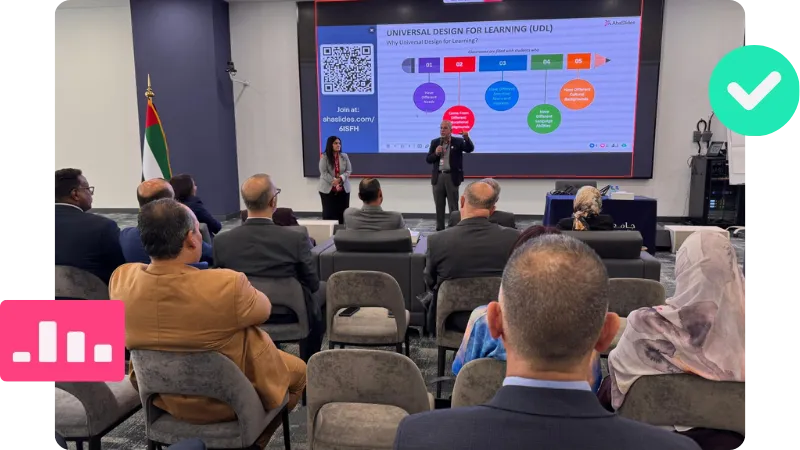 Una sessione di formazione utilizzando la presentazione interattiva AhaSlides presso l'Università di Abu Dhabi