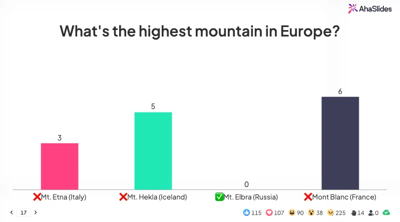 نموذج بالحجم الطبيعي