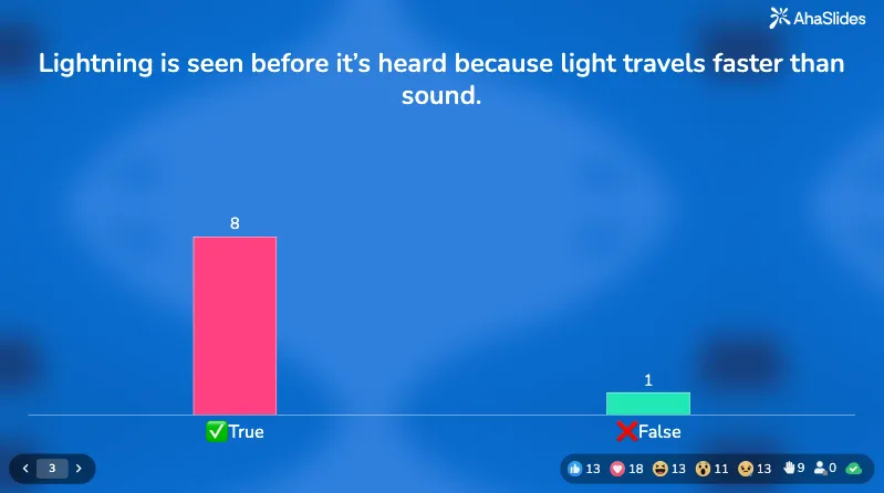 نموذج بالحجم الطبيعي