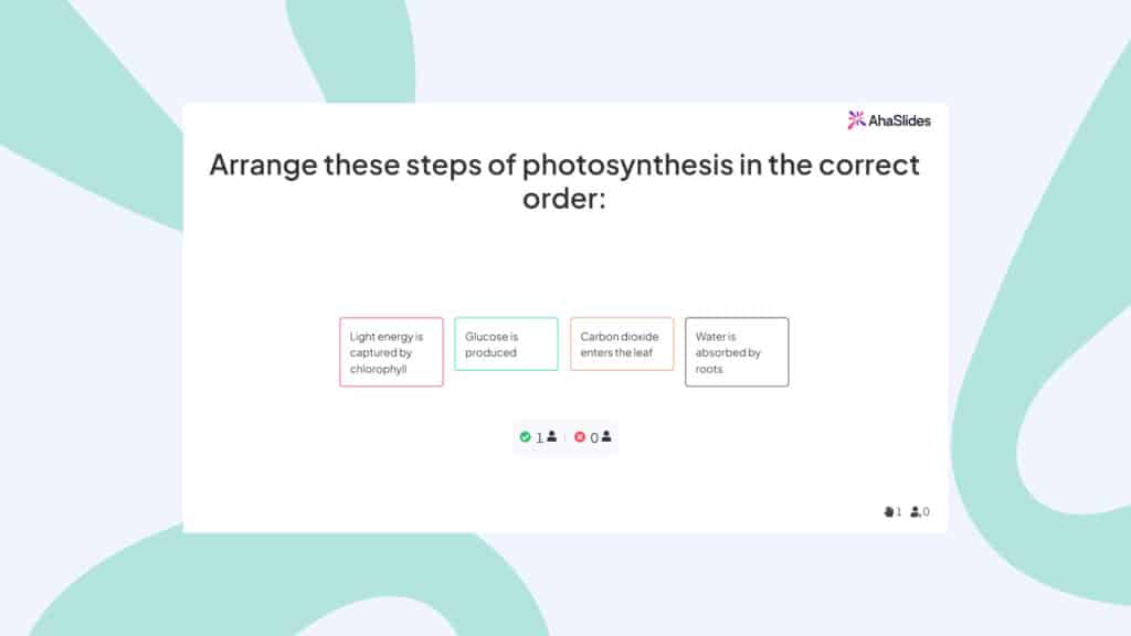 Raad de juiste volgorde, een van de vele presentatiespellen die je op AhaSlides kunt spelen - interactieve spellen om te spelen tijdens een presentatie