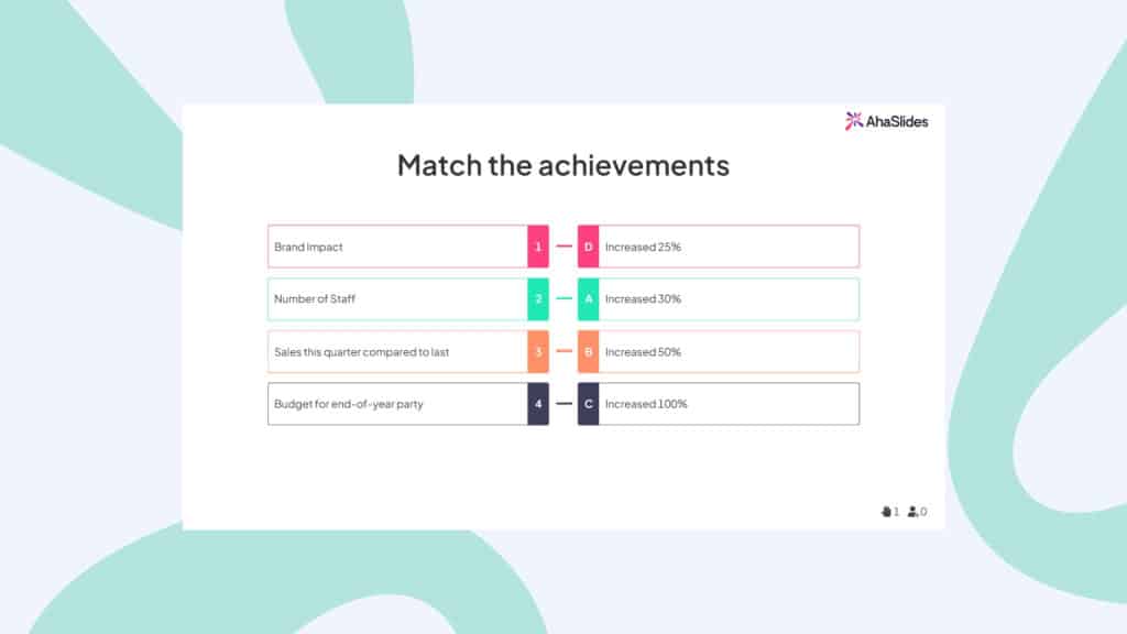 AhaSlides matchen het paar - interactieve activiteit voor presentatie