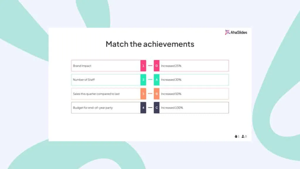 AhaSlides sepadan dengan pasangan - aktiviti interaktif untuk pembentangan