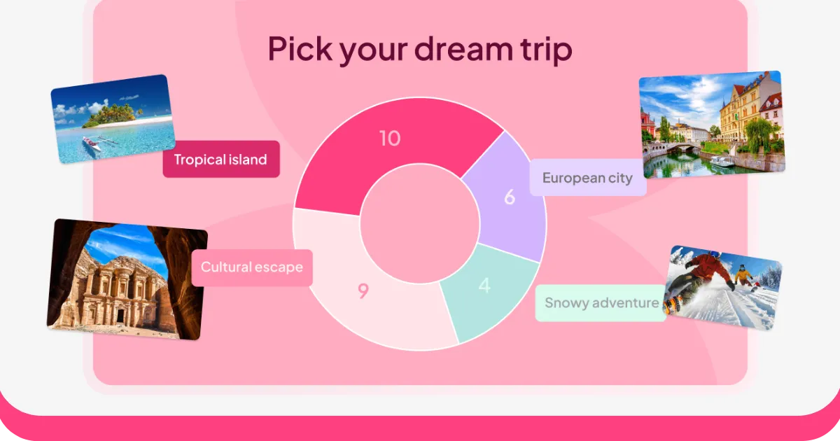 クイズサムネイルの種類