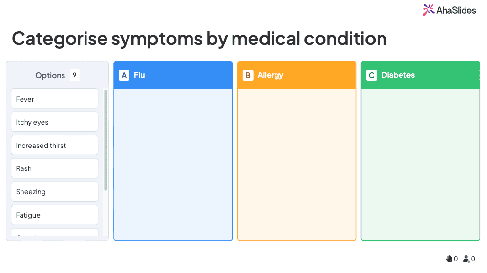 exemplo de pergunta aberta - ahaslides