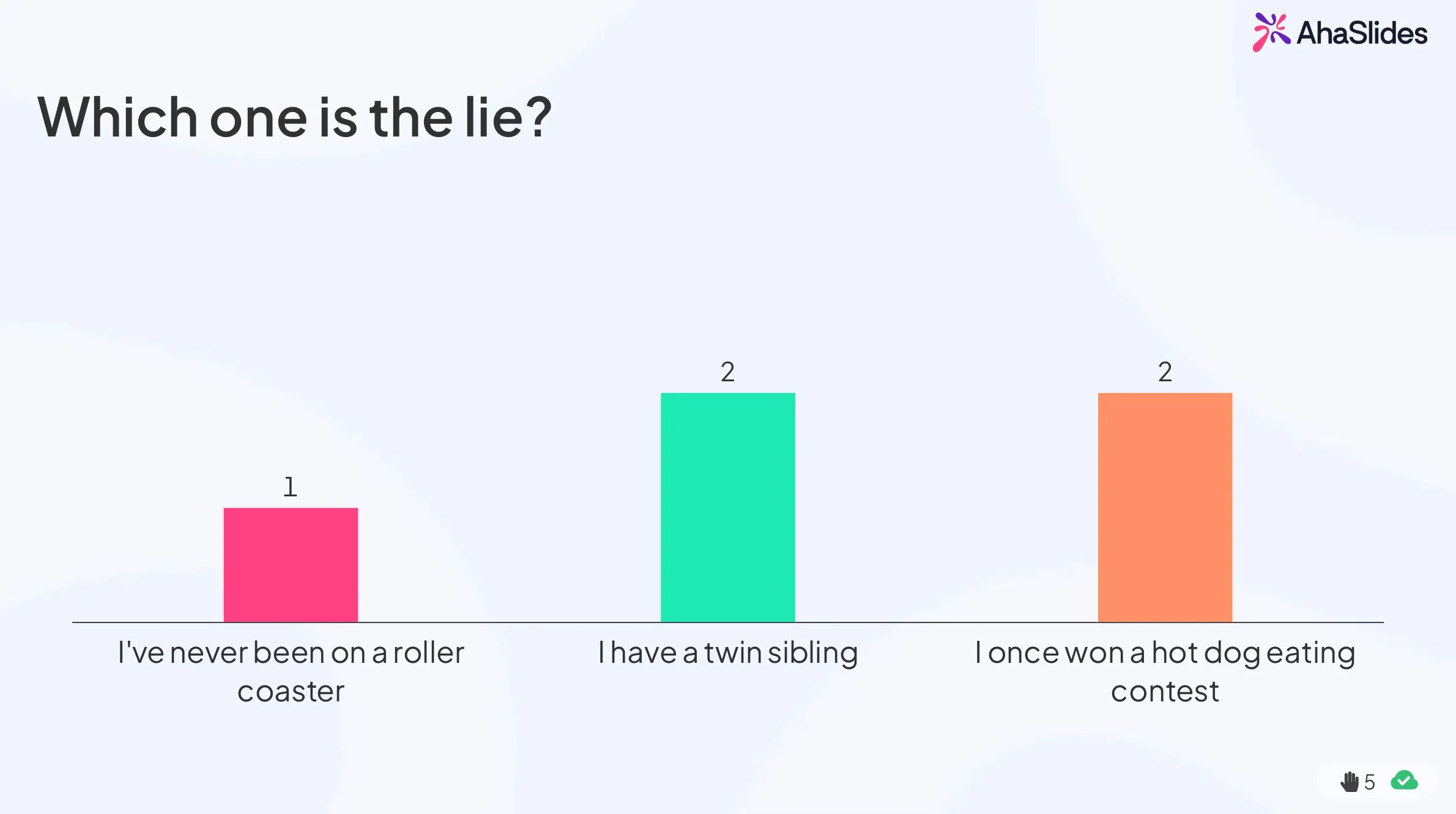 AhaSlides poll results for two truths and a lie game showing votes across three statements