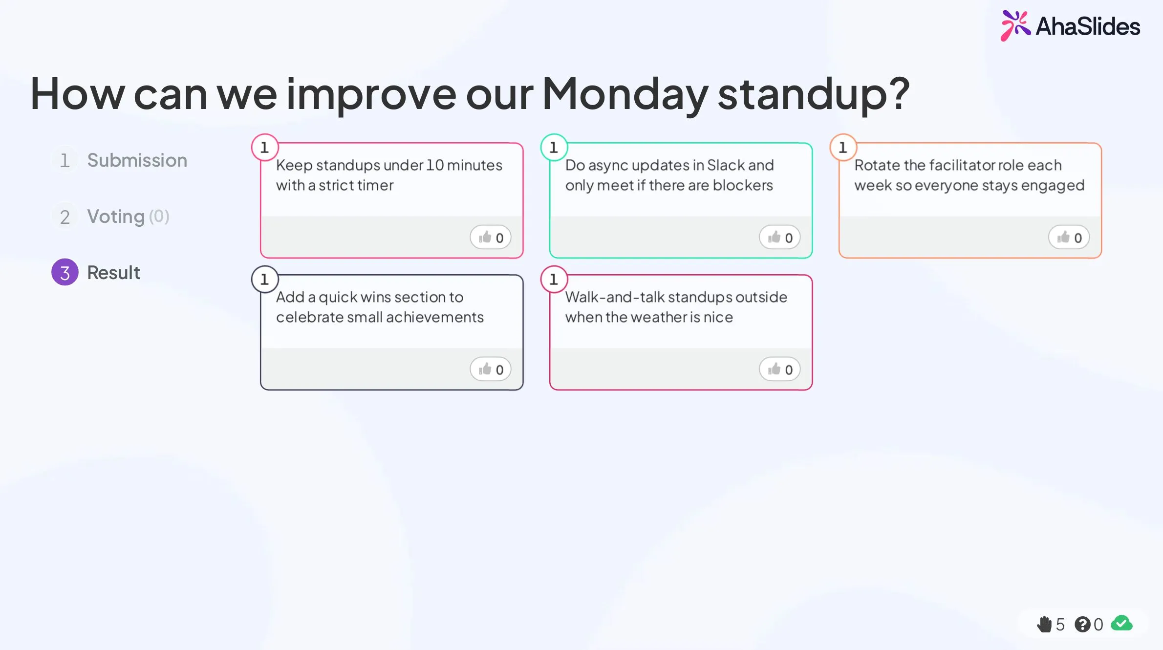 AhaSlides idea board showing team suggestions for improving Monday standup meetings