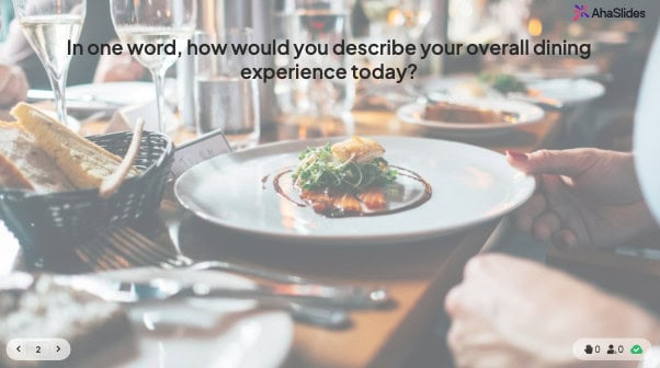 Restaurantkunder venter og interagerer med interaktiv feedback på deres telefoner