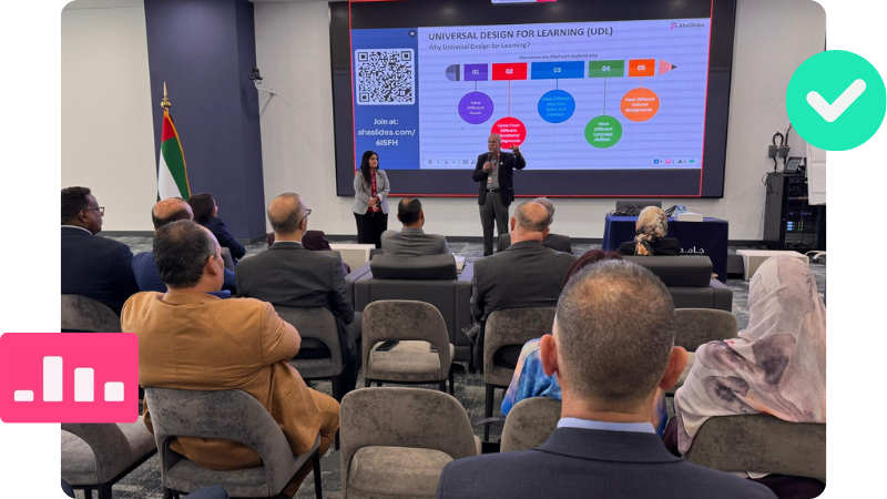 Навчальний сеанс з використанням інтерактивної презентації AhaSlides в університеті Абу-Дабі