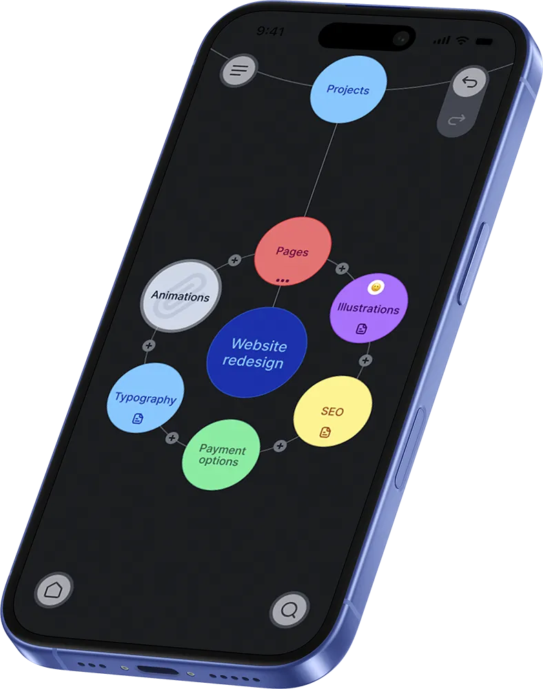 Mindly 行動應用程式介面在手機上顯示軌道思維導圖佈局