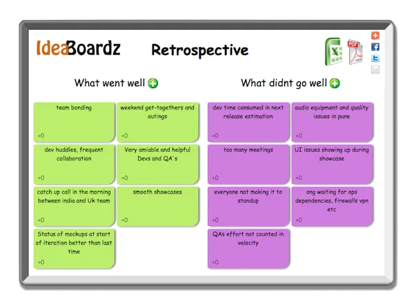 IdeaBoardz介面展示了用於團隊回顧的虛擬便條板