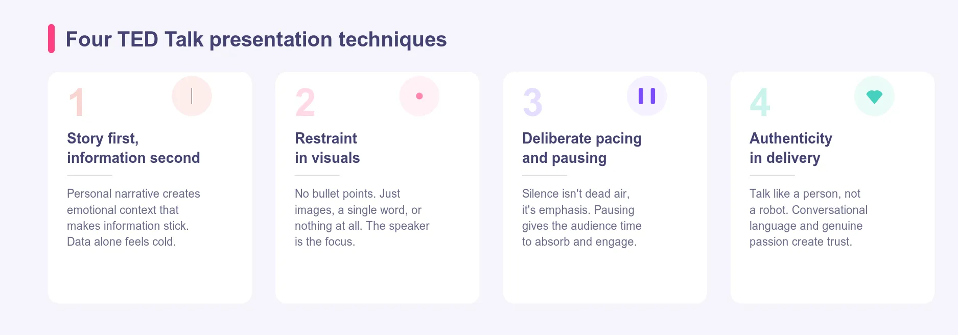 Čtyři techniky prezentace na TED Talk: příběh na prvním místě, zdrženlivost ve vizuální části, záměrné tempo a pauzy a autenticita v podání