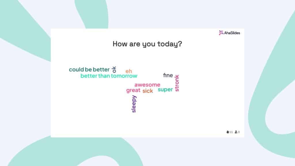 Tabla de clasificación de participación de la audiencia en las presentaciones