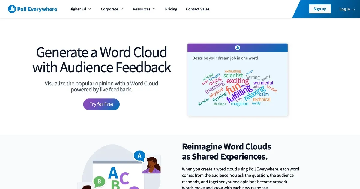 Poll Everywhere žodžių debesies funkcijų puslapis su auditorijos atsiliepimų vizualizacija