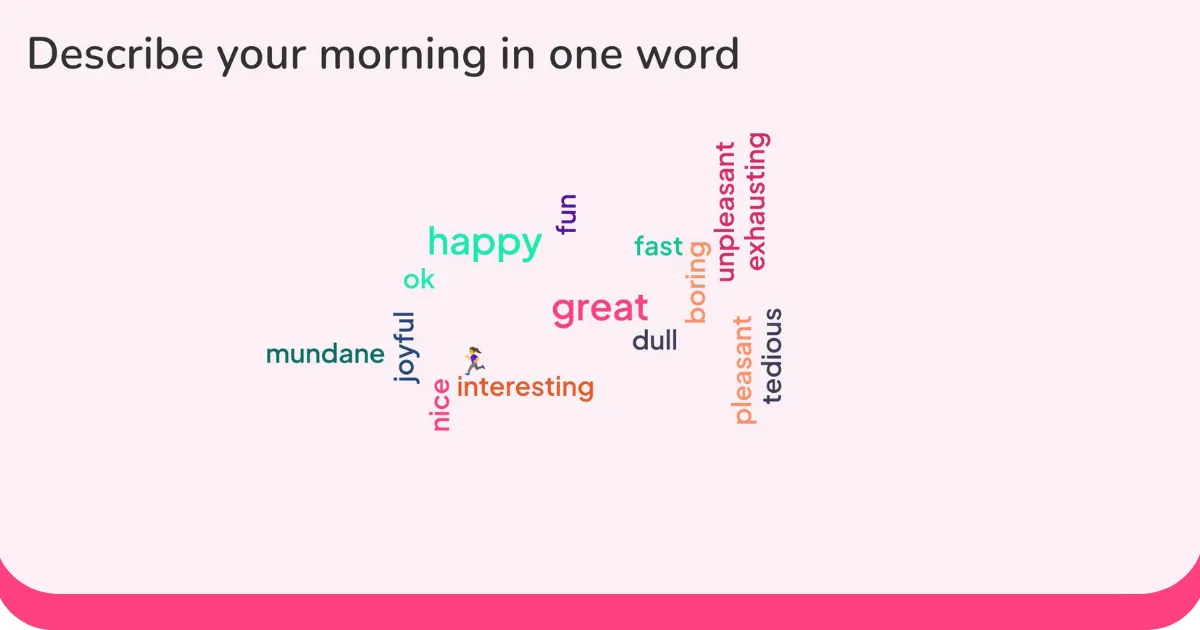 Blog нобай кескіні