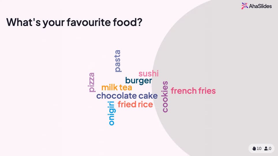 Slide giới thiệu về trò chơi "đám mây từ khóa" được tạo bằng AhaSlides và hiển thị trong bài thuyết trình PowerPoint.