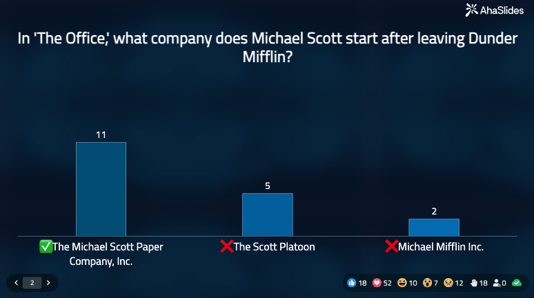 A multiple-choice quiz asking a question about the Office show