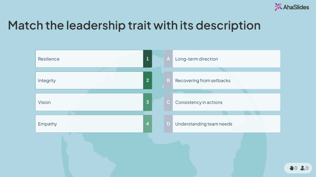 AhaSlides 的「以目標為導向」模板
