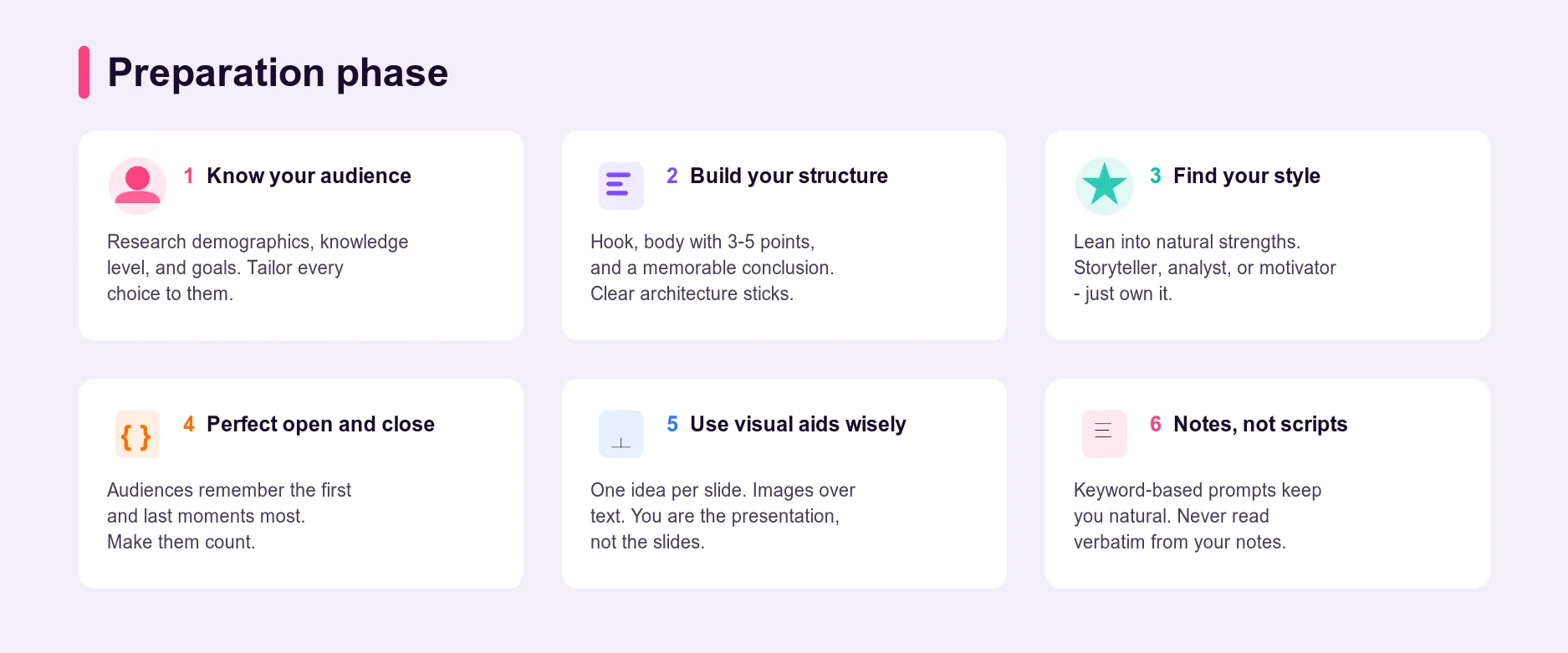 Vorbereitungsphase für öffentliche Reden: 6 Tipps zu Zielgruppenanalyse, Strukturierung, authentischem Stil, Einleitung und Schluss, visuellen Hilfsmitteln und Rednernotizen
