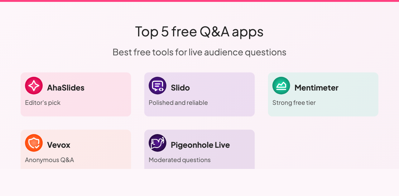 프레젠테이션에 가장 적합한 무료 질의응답 앱 비교