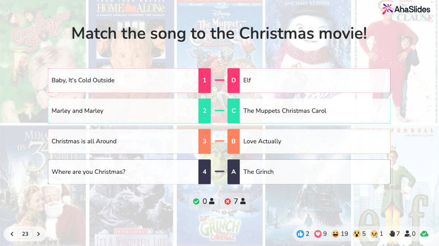 क्रिसमस प्रश्नोत्तरी विचार