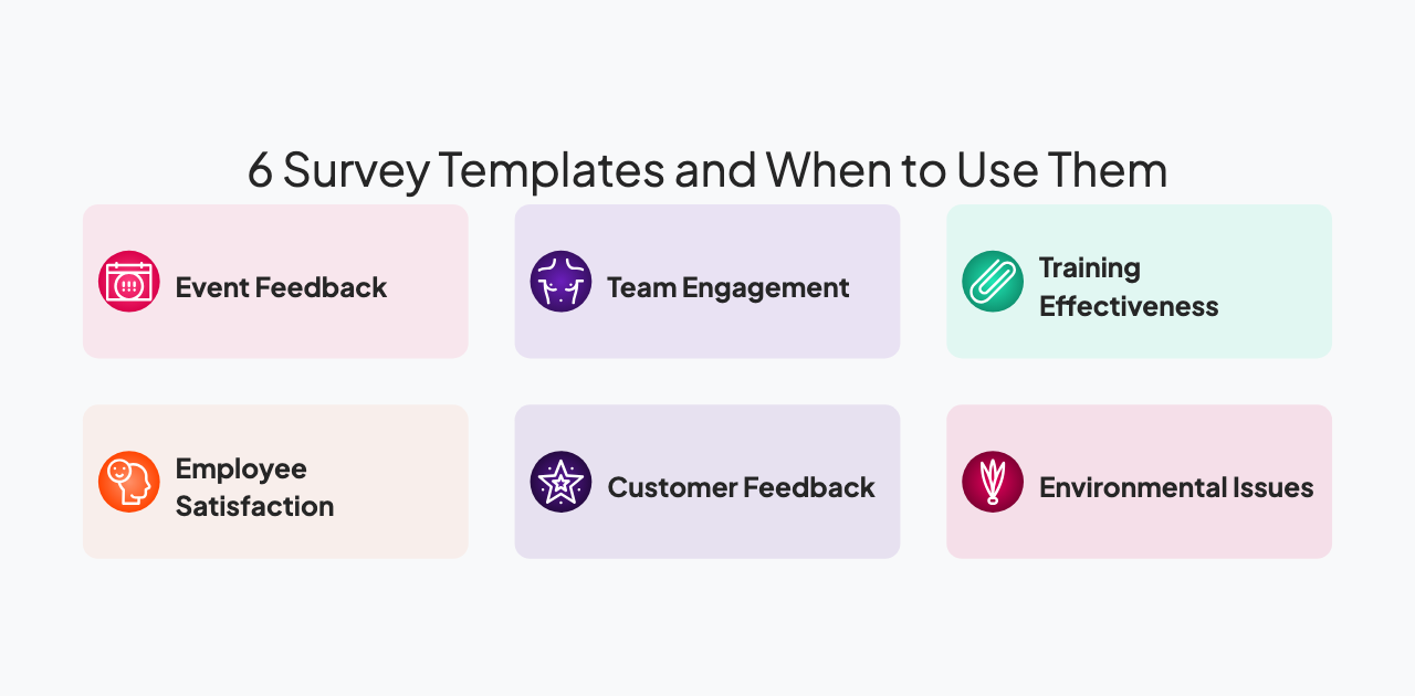 Survey templates and examples infographic