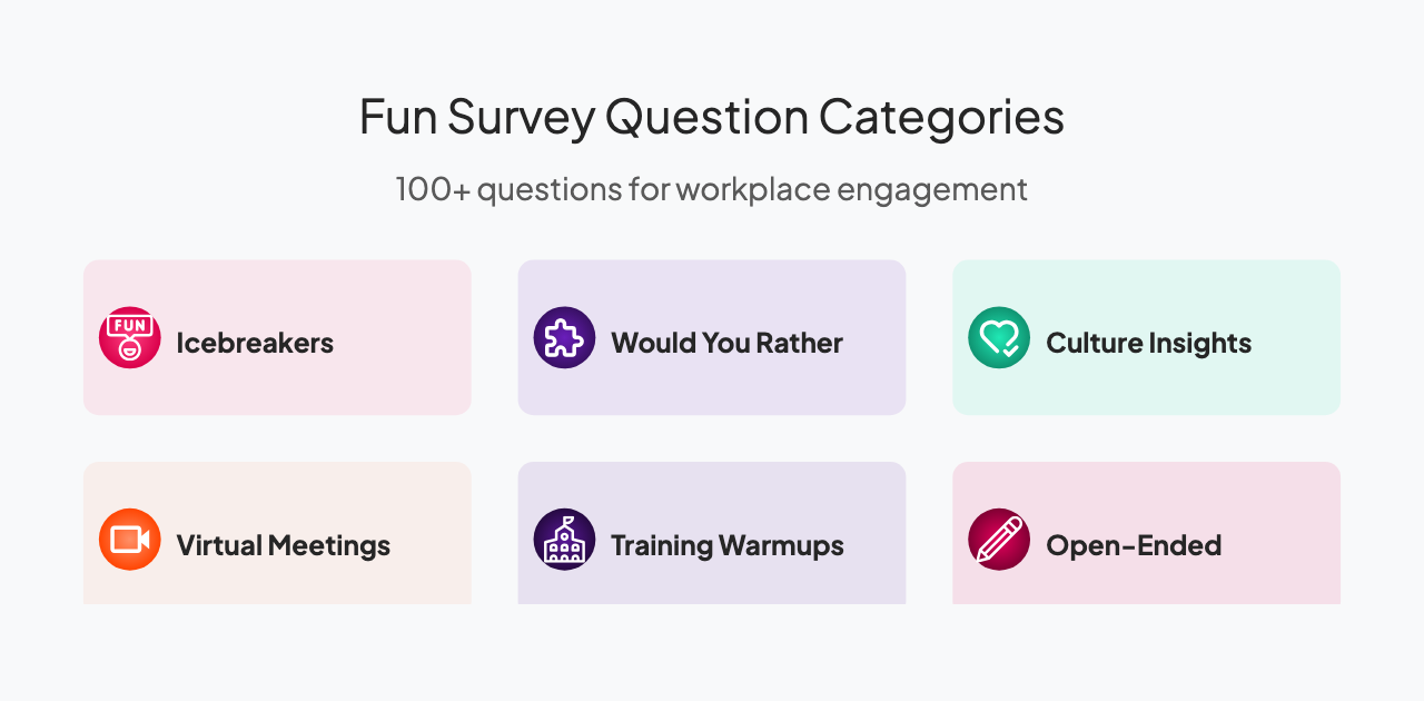 Fun survey question categories infographic