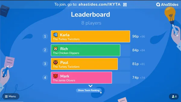 AhaSlides leaderboard feature