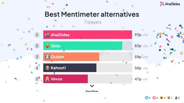 legjobb mentimeter alternatívák 2026-ban