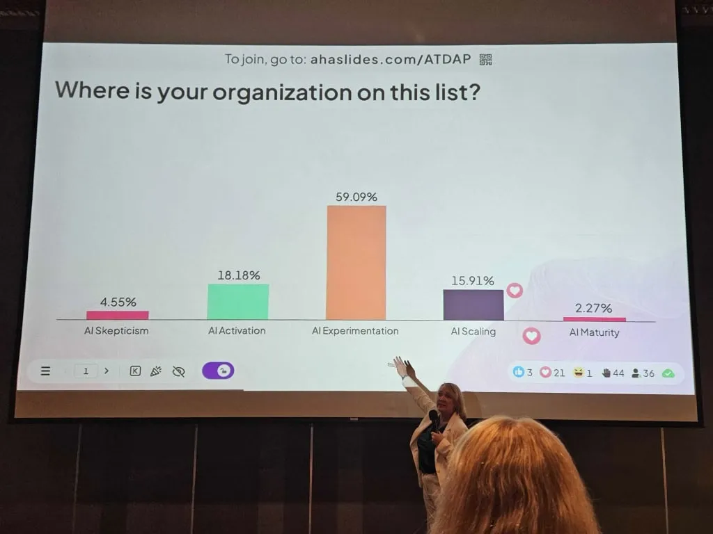 Az AhaSlides-t egy szemináriumon használják