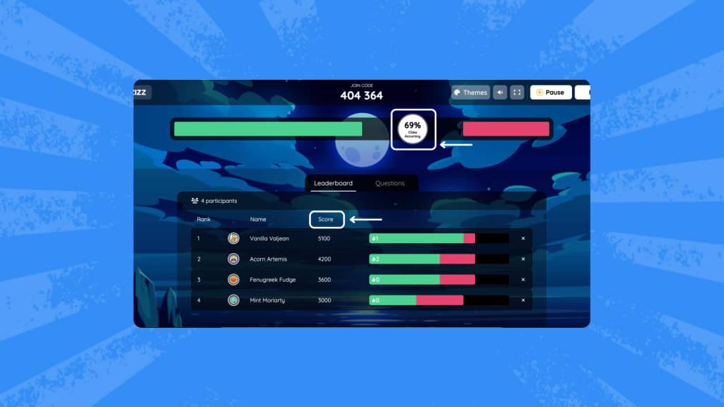ahaslides contro quizizz