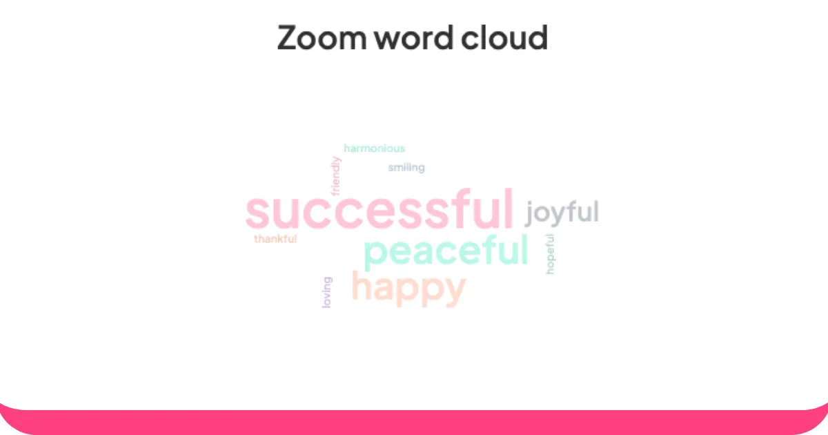 zoom word cloud
